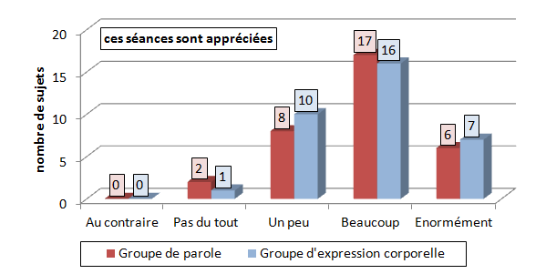 Anorexie_groupe_entraide.png