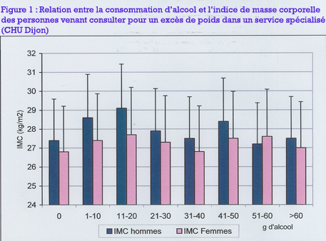 alimentation_alcool5.jpg