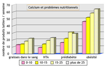 calcium.png